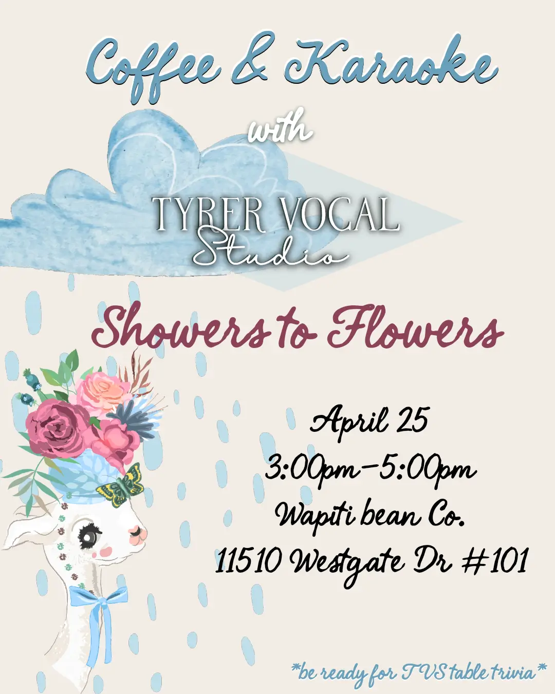 Event details with a cloud, rainshowers, and a lamb with a hat made from various flowers.
